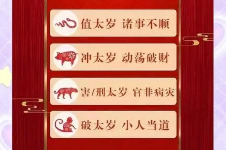 25犯太岁 25犯太岁有哪几个生肖