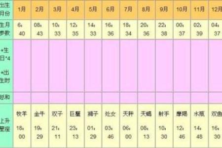 玛法达星座(玛法达星座最新一周运势网)