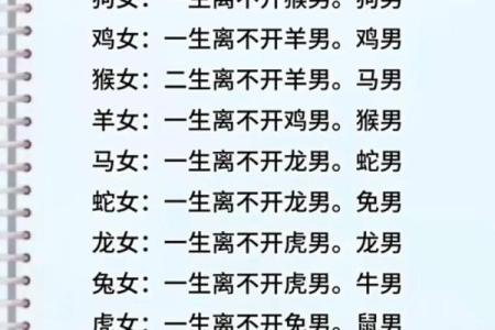 2000年出生的属龙女生和什么属相最配婚姻幸福