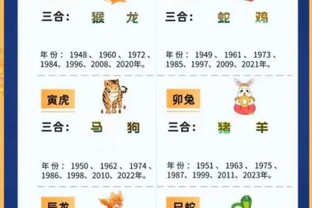 心眼最多的三大生肖 心眼最多的三大生肖是哪个