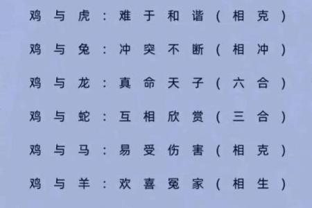 1993年属鸡的最佳婚配属相是哪些，和谁最配
