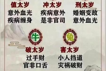 化太岁有用吗 化太岁是迷信吗