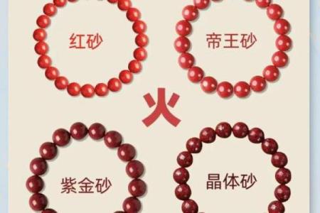 女朱砂戴左手还是右手 女生朱砂戴左手还是右手