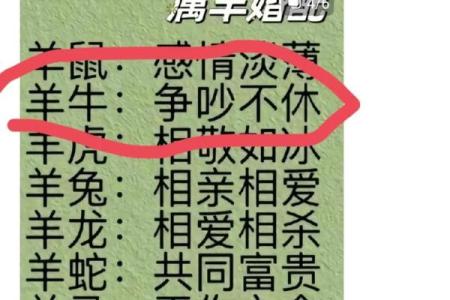 男狗女龙婚配是否相克？解析属相不合的婚姻最终结局