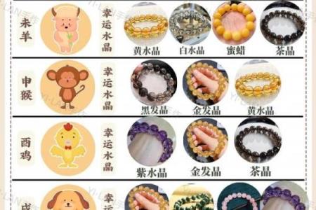 什么属相不能戴白水晶 什么属相不能戴白水晶吊坠