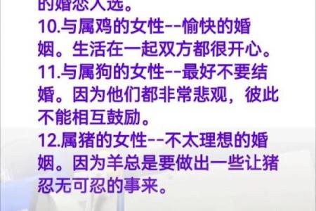 龙和羊的属相婚配如何，适合在一起结婚吗？