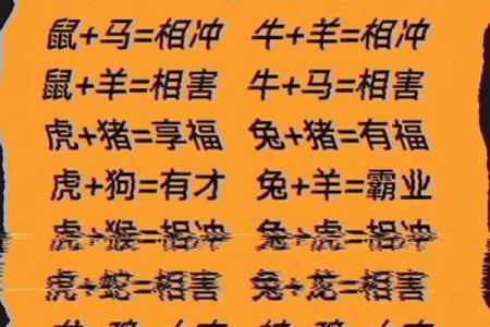 男猴女猪结合在传统婚配中属于上等婚配吗？