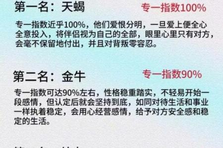 十二星座几月几日出生属于什么座 十二星座是几月出生的