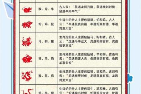 最强势的三大生肖女 十二生肖最强势