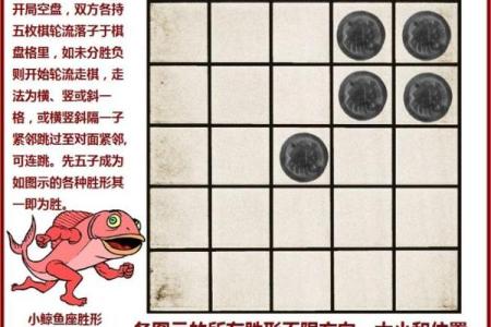 中国传统文化中虎与蛇的象征意义及其相生相克关系探讨