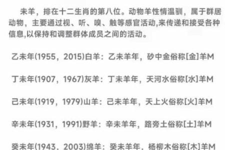 1986年出生是什么命(1986年出生是什么命五行属性)