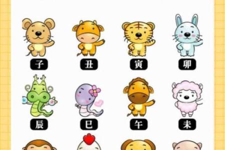 请问在十二生肖里面，哪个动物是既外表好看又聪明有智慧的？