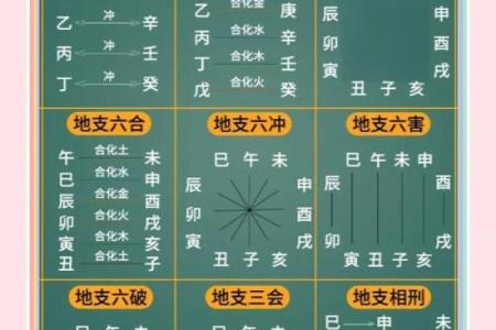刑太岁和害太岁 刑太岁和害太岁怎么化解