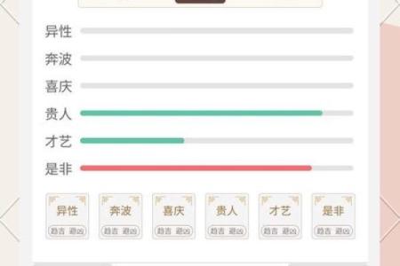 2000年出生的生肖龙男性，2024年感情运势详解哪月最旺
