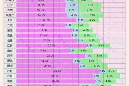 1975年属兔的男性最佳婚配属相是哪几个