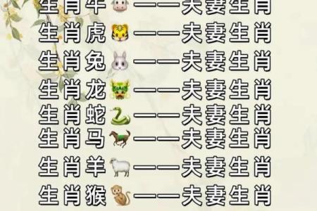 属羊的女性婚姻配对属相解析，哪些生肖最合适？