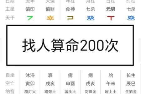 算命真实吗 找人算命好吗