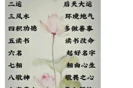 八字算命需要提供什么 八字算命详细精批一生