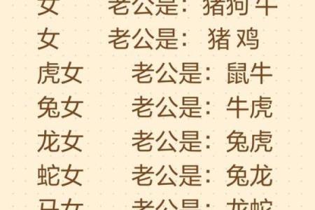 属兔女和属鼠男的婚姻配对指数高吗？性格合不合？