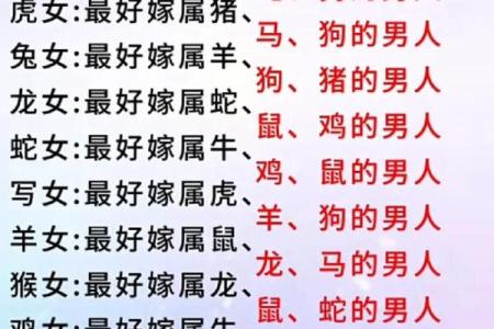 属牛者婚姻配对全解析：哪些属相能带来幸福和谐？