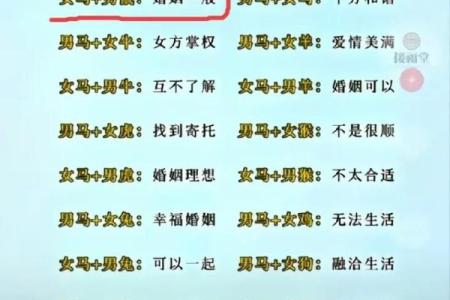 男狗女羊生肖配对真的合适吗？婚姻运势详解