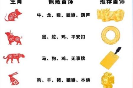 一步登天指的是哪个生肖动物？它的寓意和象征是什么