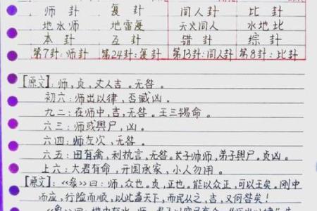 周易算卦方法(周易算卦方法)