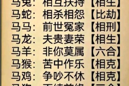 从生肖配对角度分析，属狗和属牛的人结婚是否相克？