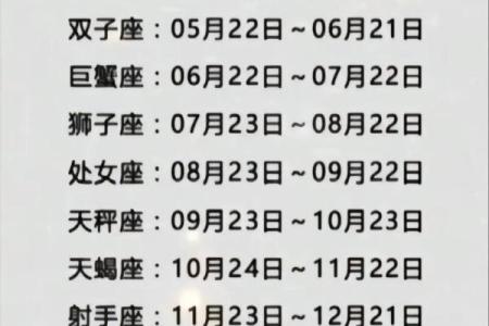 星座摩羯打一数字