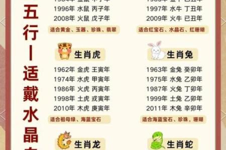 羊和鸡的属相婚配如何，是否适合在一起生活？