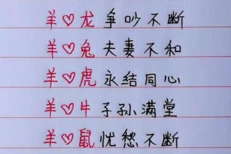 从生肖角度分析羊和马结合的婚姻幸福指数高吗？