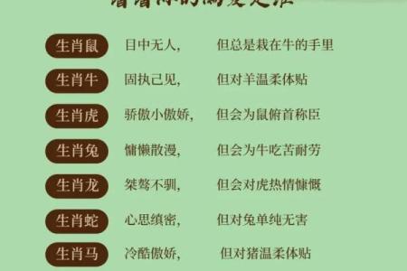 一朝一夕开过什么生肖