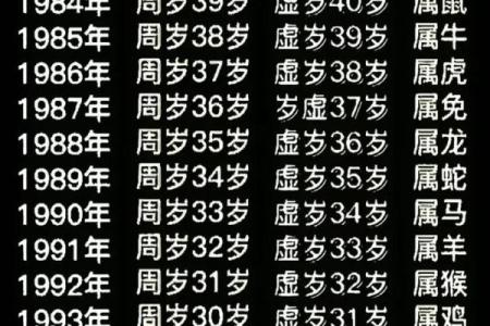99年属兔人最佳婚配年龄是几岁，哪一年结婚最吉利？