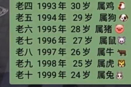 1991年出生的属羊人一生感情命运解析，配偶选择有何讲究？