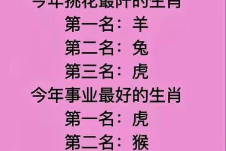 属龙女生择偶必看：哪些生肖男最合拍最旺运？
