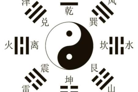 如何用周易算卦 周易算卦爱情