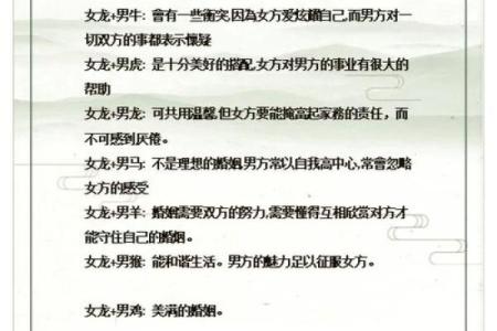 男鼠女虎生肖配对婚姻是否长久幸福需要看什么？