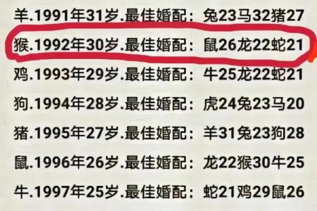 蛇男和羊女婚配真的会带来好运和幸福吗？