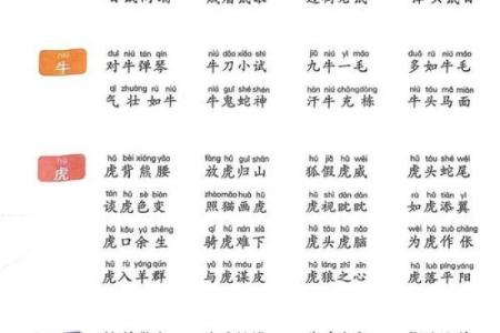 焦心如焚着个成语在十二生肖里具体指的是哪一个动物呢？求解