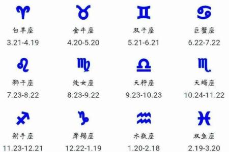 1977年2月15日农历是多少 1977年2月15日农历是什么星座