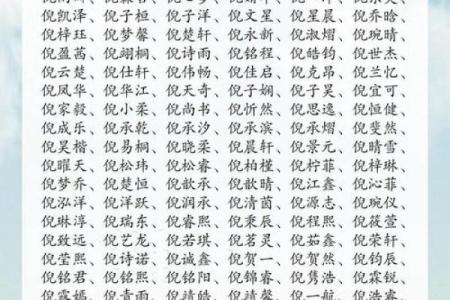 生辰八字免费起名 怎么算自己的生辰八字