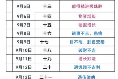 4月偷修日是哪几天 2021年四月偷修日