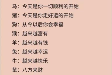 哪个生肖被认为是最懂得感恩和回报他人的代表