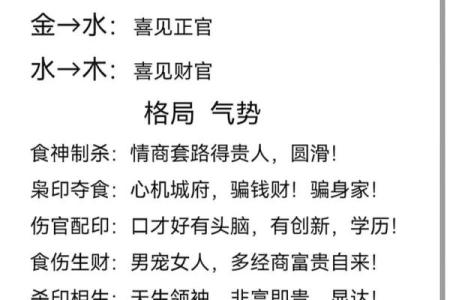 算命需要什么 算命需要什么知识
