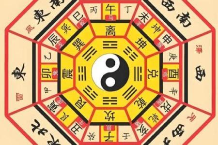 财神万年历摆放位置 万年历财神方位在哪里