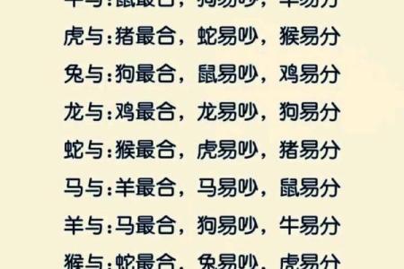 羊和鼠的婚配是否合适？属相相冲如何化解