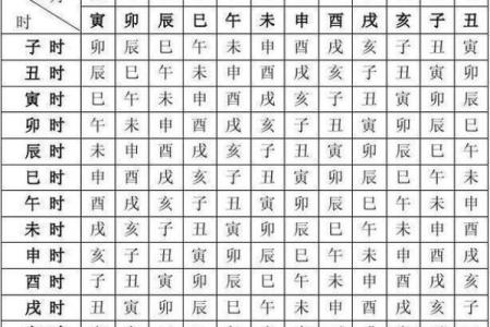 算命有哪些方面 算命大概都是哪方面