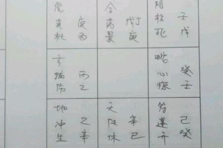 正确给自己算命的方法 怎么样给自己算命