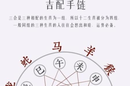 女鸡和男虎的属相合不合 女鸡男虎的属相合不合婚姻