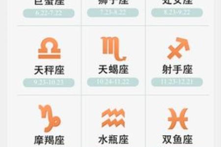 农历八月二十五什么星座 农历八月二十五是什么星座1995